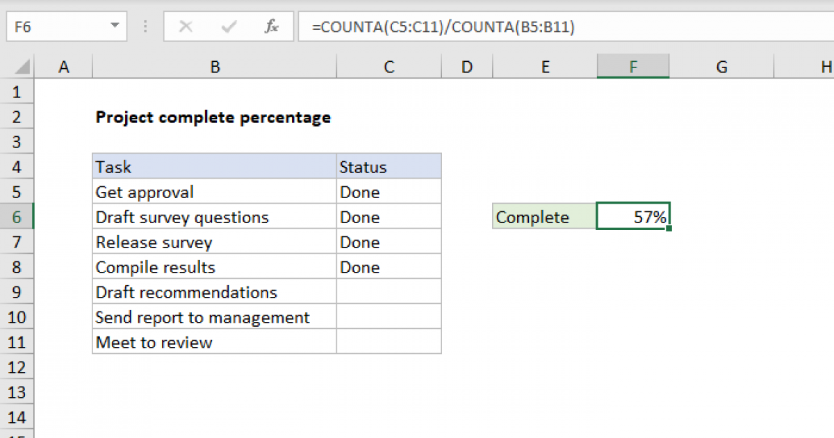 Project complete percentage Excel formula Exceljet